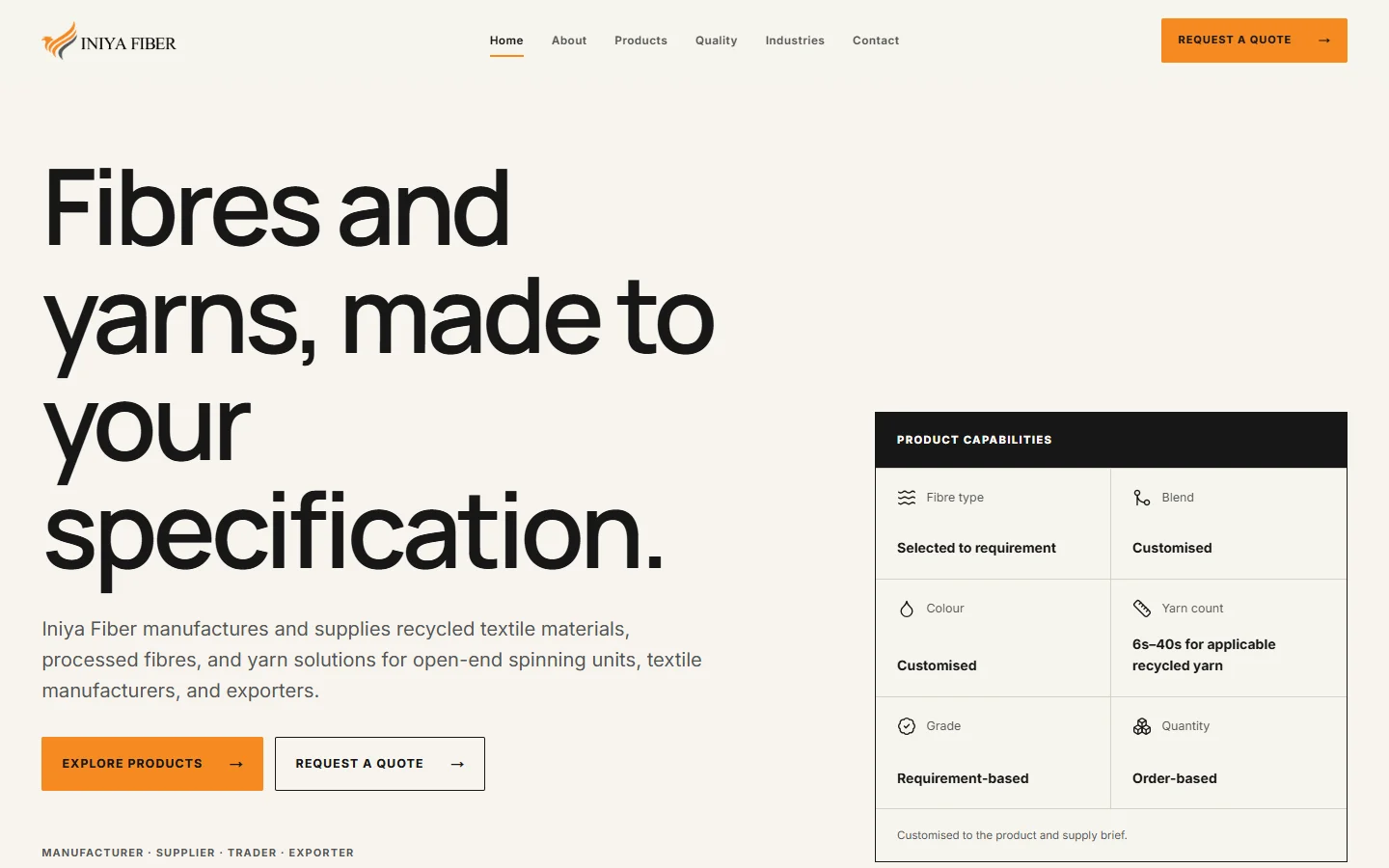 Iniya Fiber website designed and developed by Orvyn